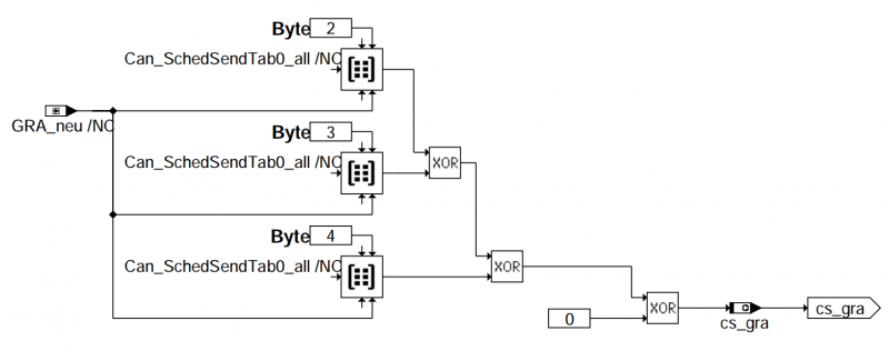 File:Checksum GRAneu.png